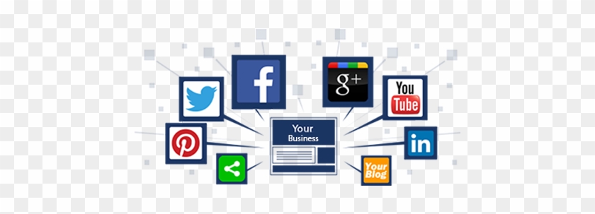 Social Media Marketing Dubai - Social Media Marketing Company #921808