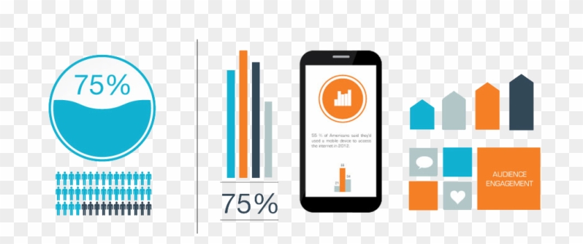 Creative Infographic Design Company Infographic Design - Design Infographic #922247