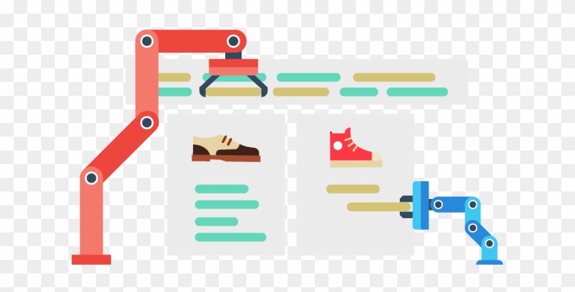 Automated Keyword Clusters - Screenshot #922280