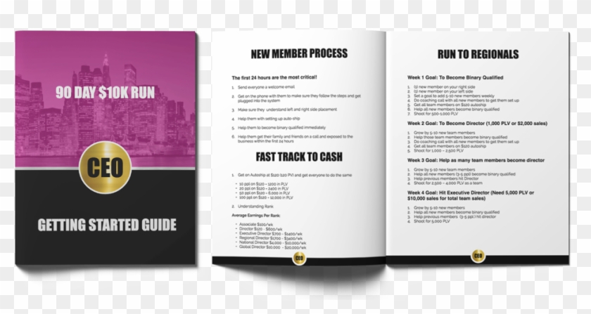 Creating A Mindset For Success - Brochure #922295