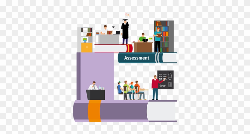 Provincial Assessments In Grades 4 And - Institutional Assessment Area Clipart #922361