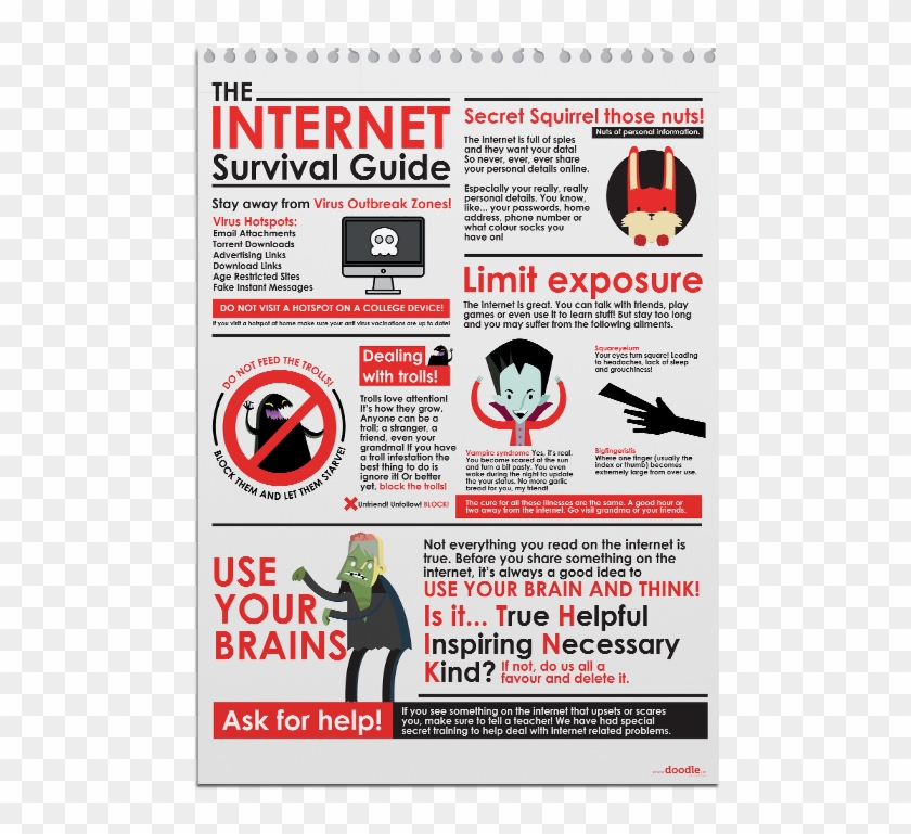 Doodle's Internet Survival Guide Poster - Poster #922434