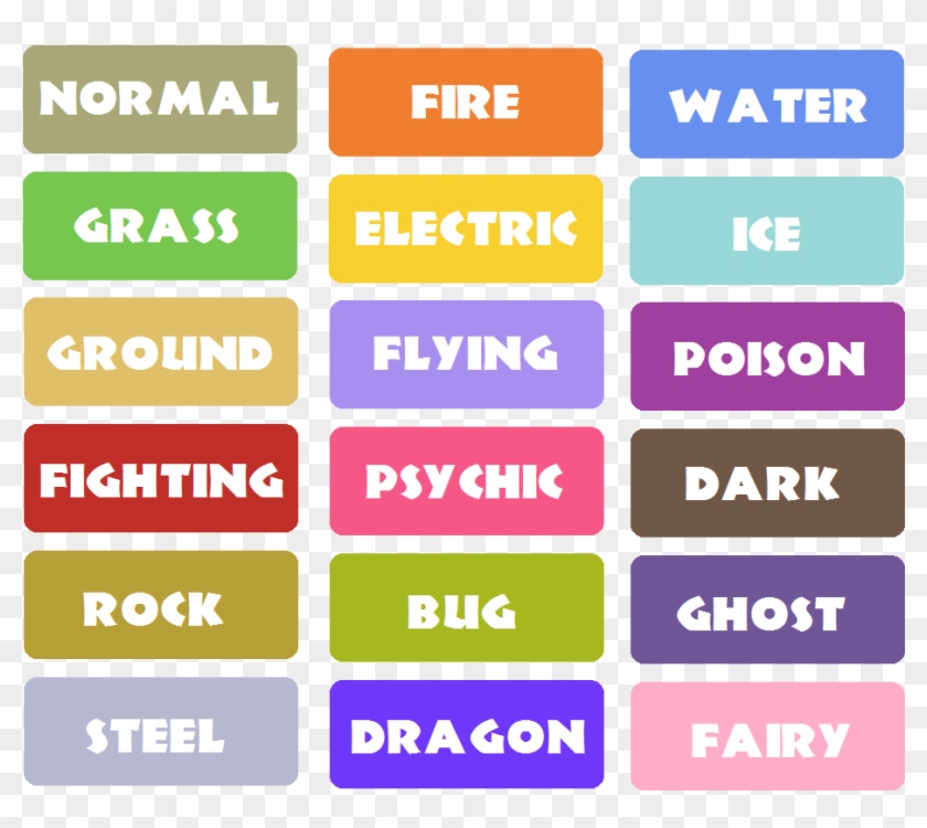 Pokemon Type Icon List By Cameronwink Pokemon Type - Pokémon #923074