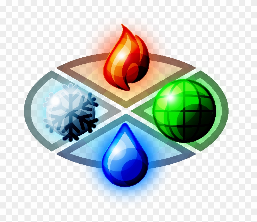 Elemental Arts- Capture 100 Elemental Munzees Of Any - Fruit #925491