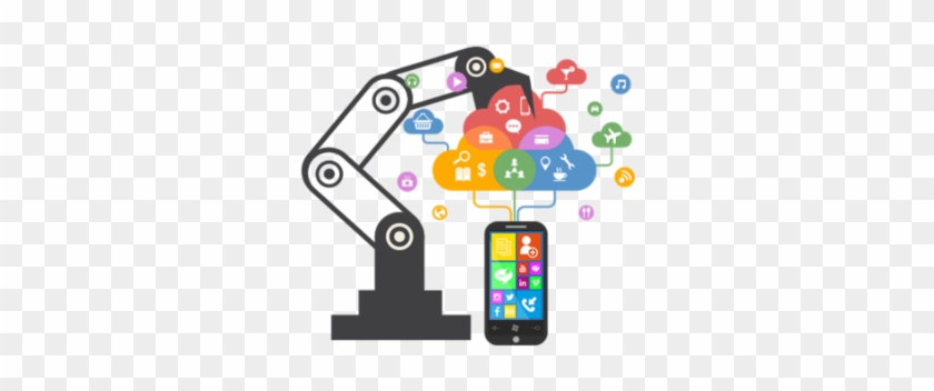 Windows Mobile App Development - Mobile Iot #925490