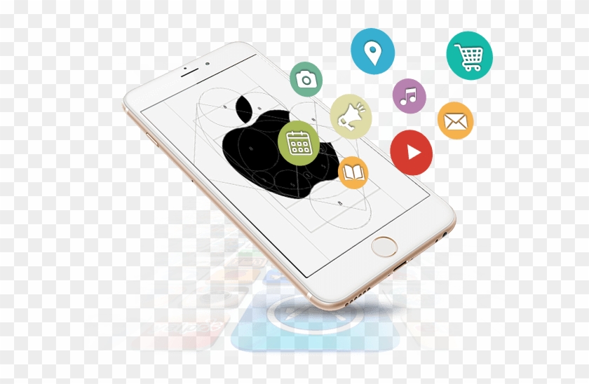 Relevant Mobile App Development Resources - Ios App Development #925544
