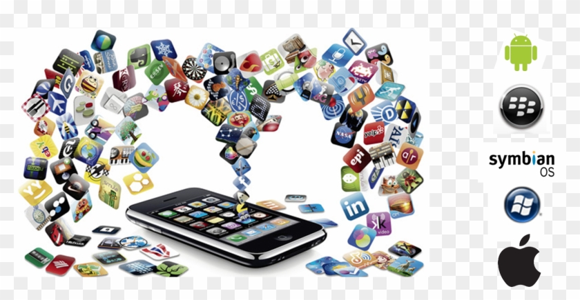 Mobile Application Developmen - Iphone Apps Profit System #925675