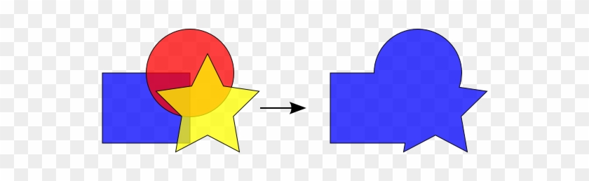 The Path Union Operation - The Path Union Operation #928585