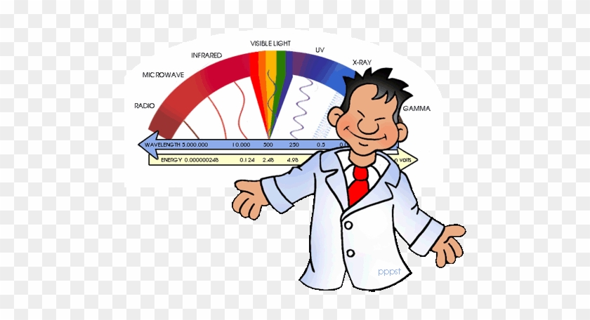 X Ray Clipart - Electromagnetic Spectrum Clipart #928709