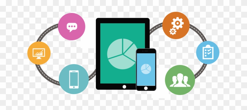 Roadmap & Strategy Planning - Iphone #928863