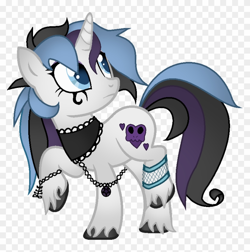 A Slighty Startled Skully - Wiki #931075