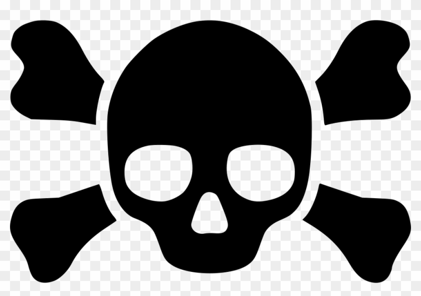 clipart skull and crossbones