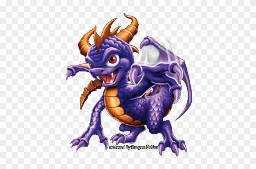 Spyro The Dragon Wallpaper Containing A Red Cabbage - Spyro The Dragon Skylander #931809