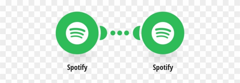 Add New Tracks You've Saved On Spotify To A Playlist - Spotify #931826