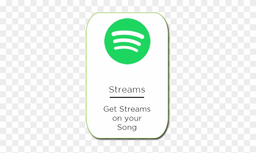 Spotify-streams - Spotify #931927