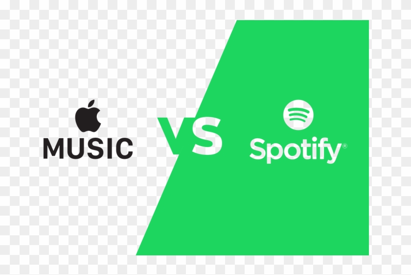 Why Is Apple Music Beating Spotify In Us Market V Transparent