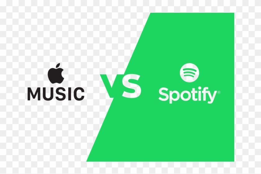 Why Is Apple Music Beating Spotify In Us Market V Transparent - Kinguin Spotify 6-month Premium Gift Card Ph #931933