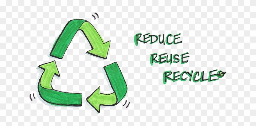 Recycling Can Prevent The Waste Of Potentially Useful - Recycling Can Prevent The Waste Of Potentially Useful #932126