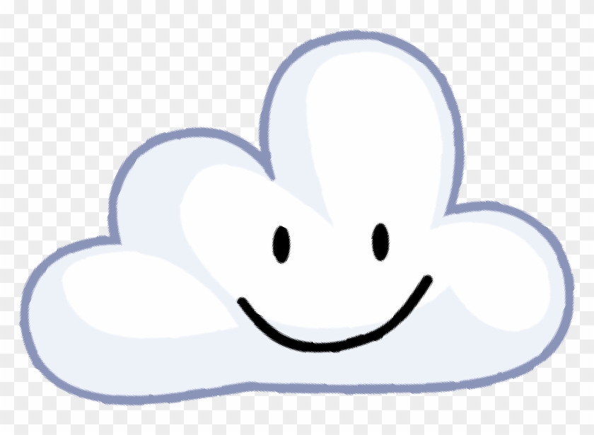 Cloudy - Wiki #932752