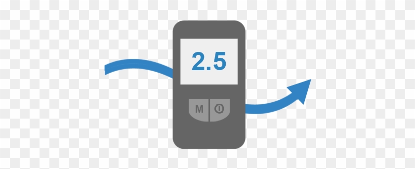 Tool Icon Inr Levels - Graphic Design #932807