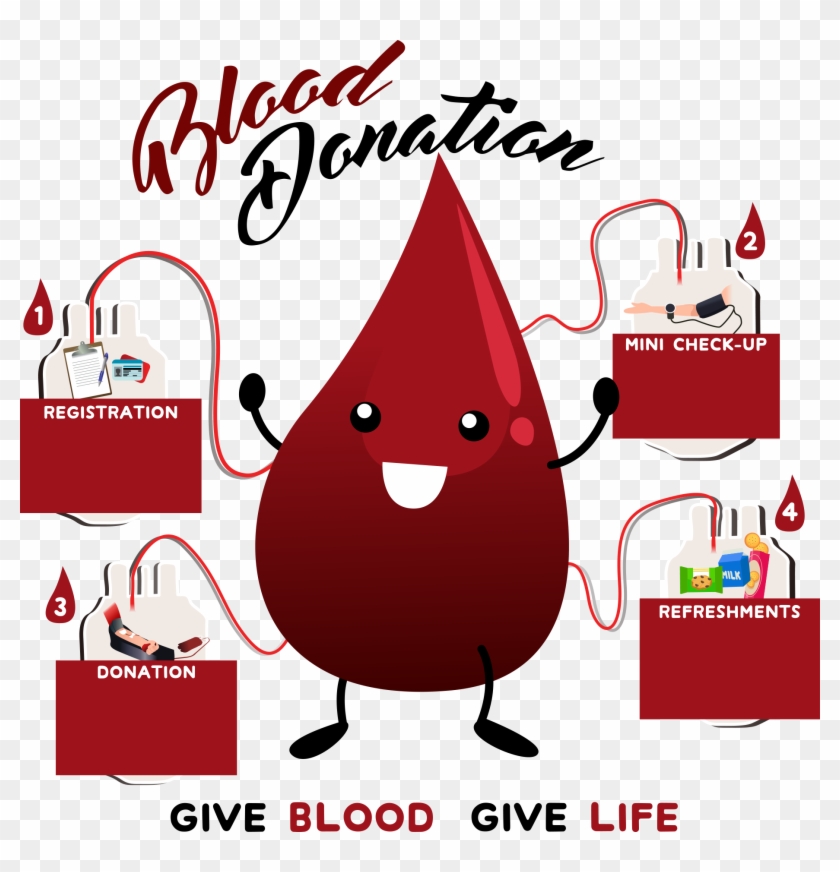 Blood Donation Stock Photography - Donate Blood 15 Minutes #933253
