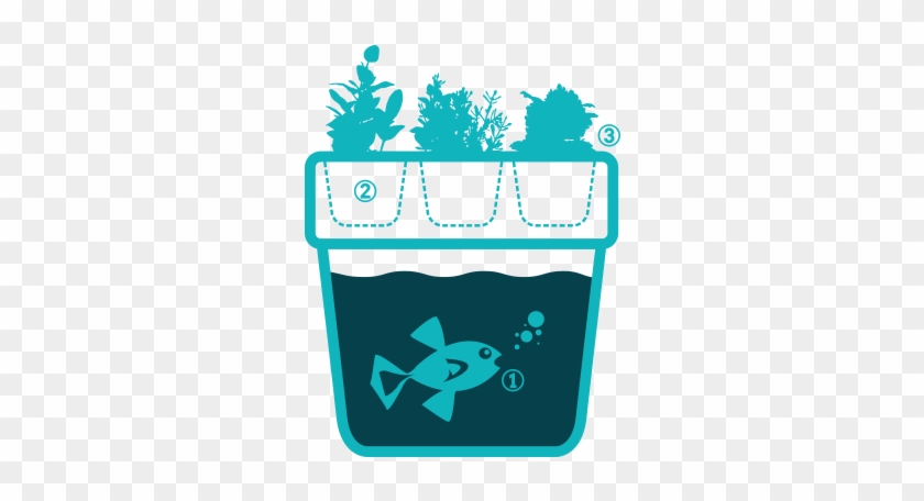 Garden Ideas - Jpeg #933554