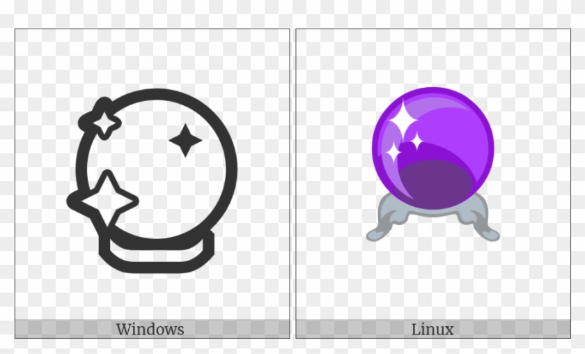 Crystal Ball On Various Operating Systems - Operating System #935963