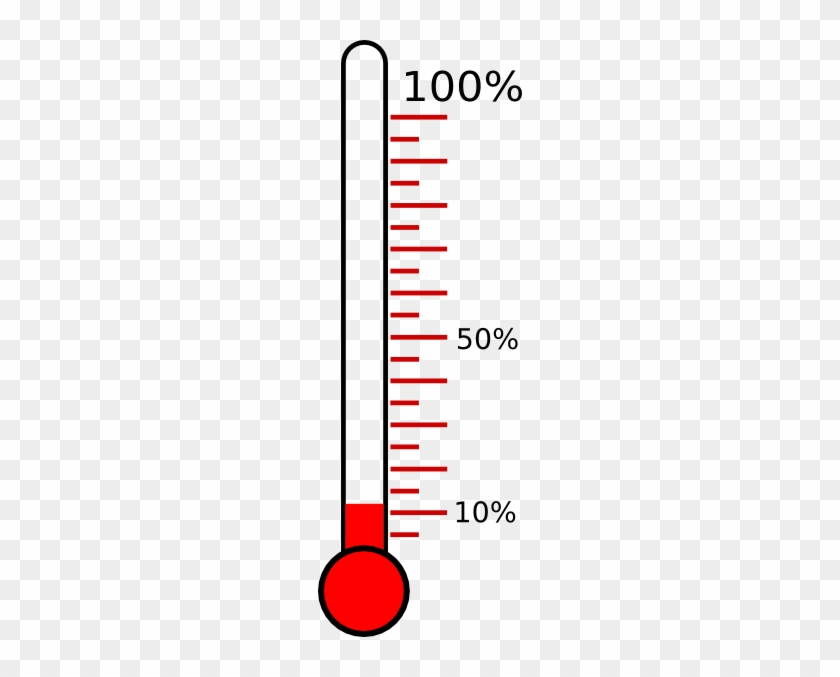 Blank Fundraising Thermometer Clip Art At Clker - Carmine #936510