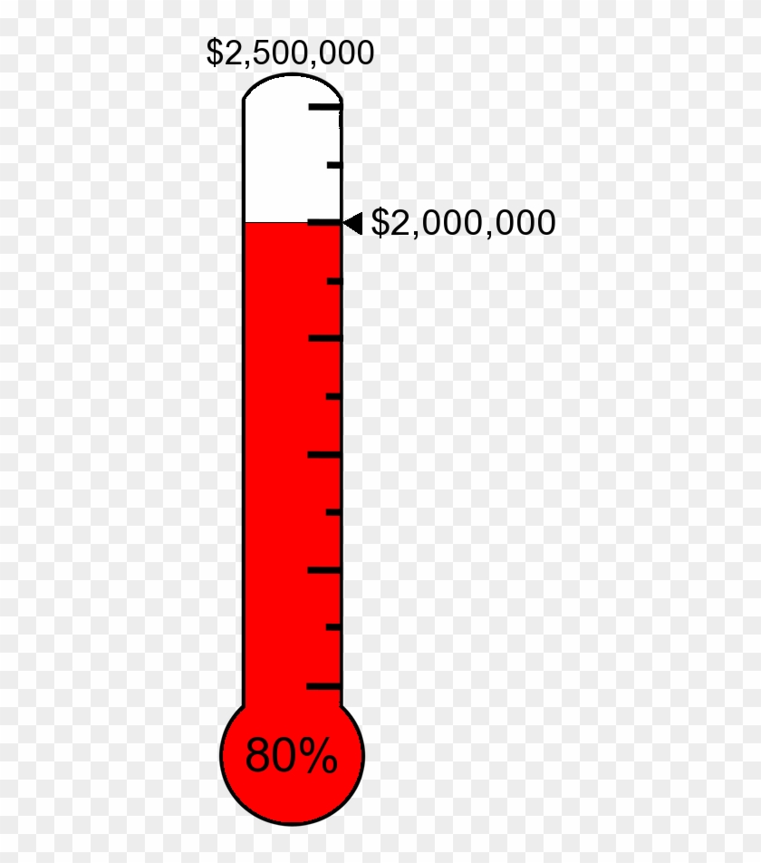 #ff0000 Raised $2,000,000 Towards The $2,500,000 Target - Parallel #936614