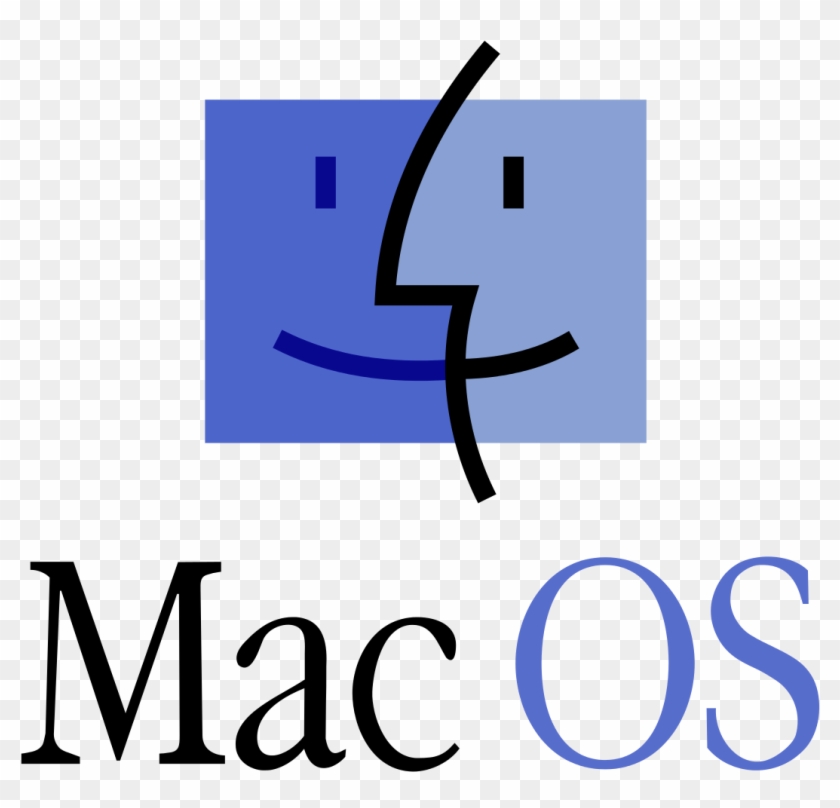 Logo Maker For Mac Os Vector And Clip Art Inspiration - Sistema Operativo Mac Os #937221