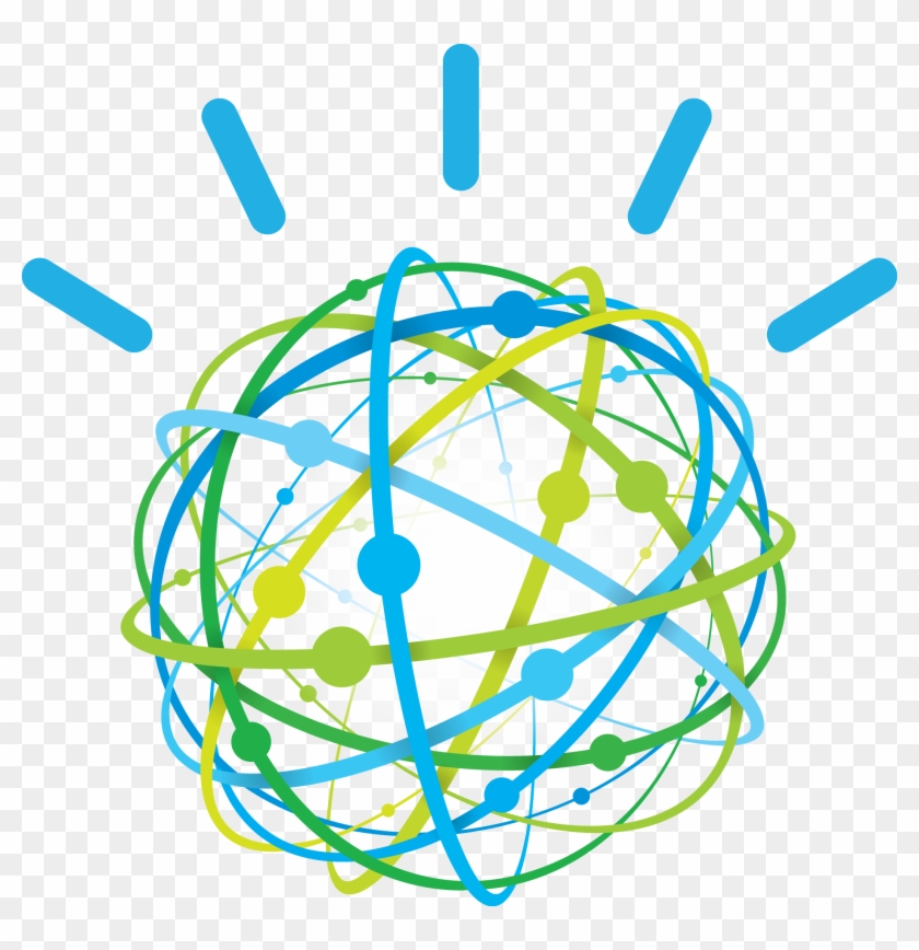 Ibm Watson Machine Learning #937349