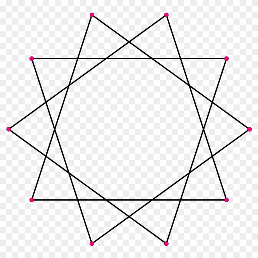 Decagram Geometry Types Symmetry Math Graph Regular - 10 角 星 #938023