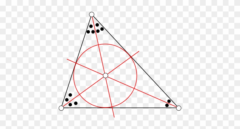 The Intersection Of The Angle Bisectors Is The Center - Incenter Of A Triangle #938025
