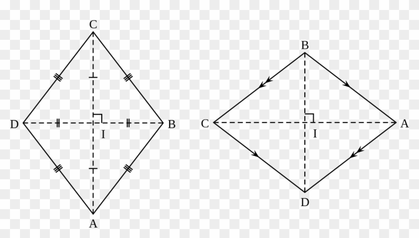 Rombo Istrizaines #938034