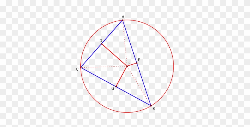 This Point Is Also Called The Circumcenter Because - Circle #938038