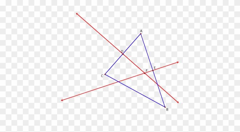 Figure - Concurrency Of Perpendicular Bisectors Of A Triangle #938040