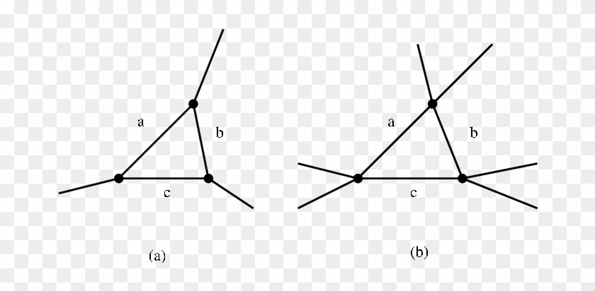 The Open Triangle Quantum Graph - Triangle #938054