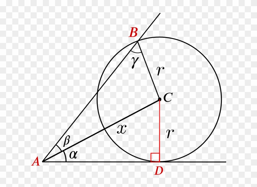 The Same Diagram As Above But With The Additional Points - Вискозиметр Оствальда #938067