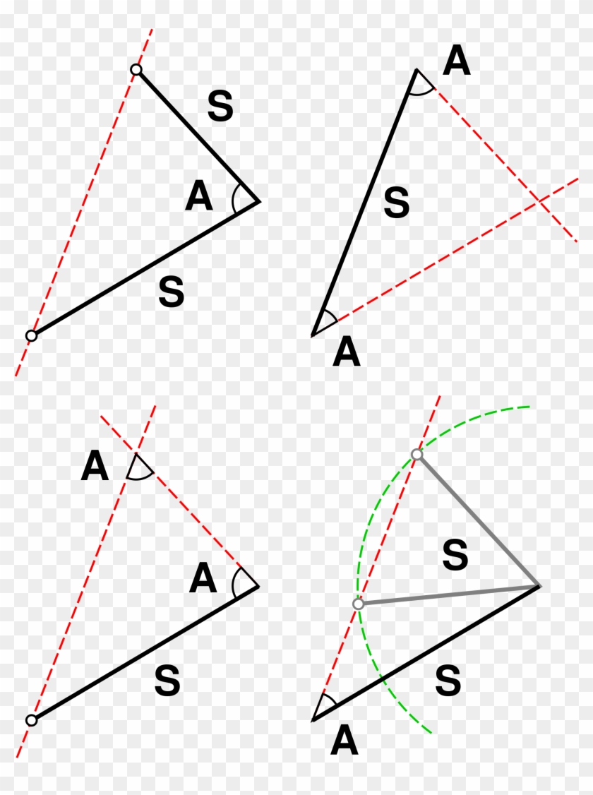Blank Eye Diagram 29, Buy Clip Art - Constructing Triangles Sas Examples #938087