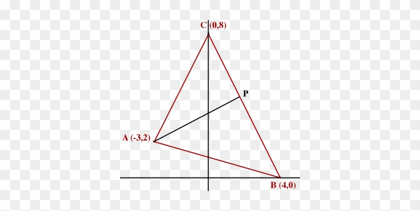 The Slope Of Bc Is 8/4 = 2 And Hence The Slope Of Ap - Area Of A Triangle #938089
