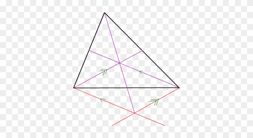 But I Think Is Simpler - Triangle #938094