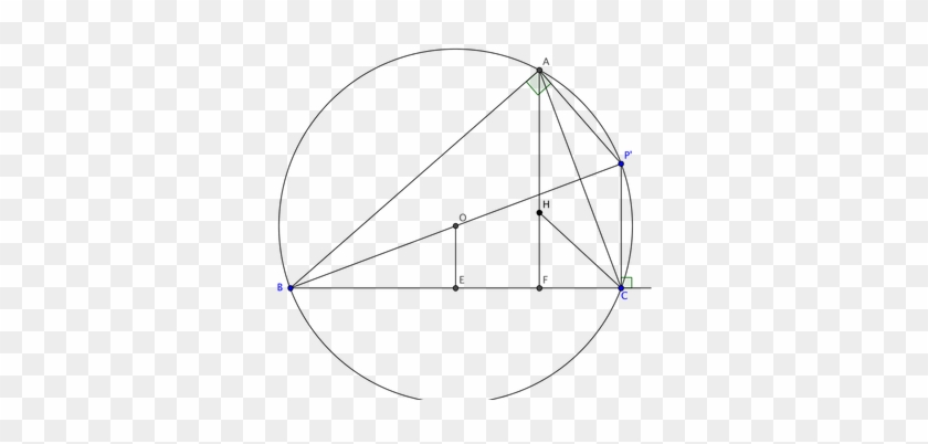 So We Have Proved That All Perpendicular Bisectors - Circle #938106