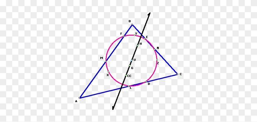 Properties Of The Nine-point Circle - Nine Point Circle Euler Line #938116