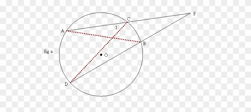 Figure A Is Shown Again For Reference - Circle #938119