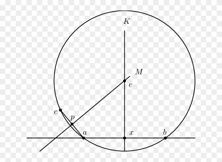 The Strong Parallel Axiom Implies Strong Triangle Circumscription - Circle #938173