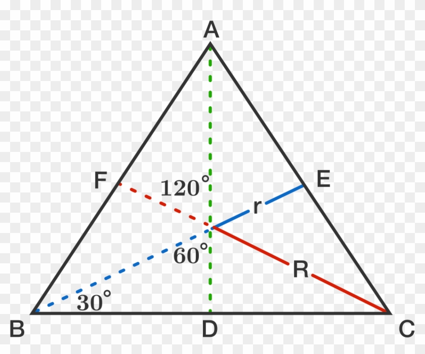 In This Way, The Equilateral Triangle Is In Company - Properties Of Equilateral Triangle #938181