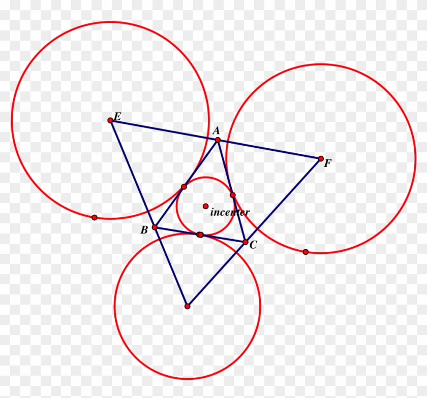 The Triangle Efg Created By The Excenters Of Abc Is - Excenter Of A Triangle #938246