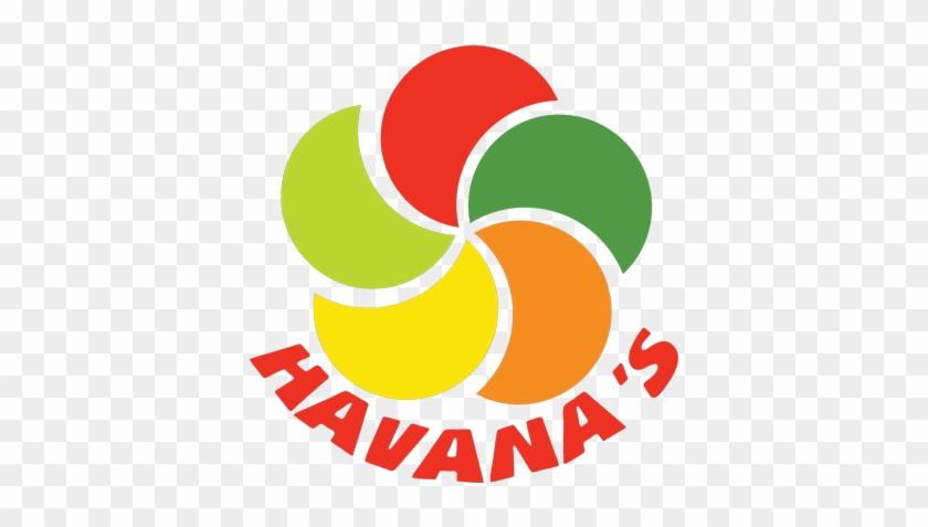 Cheltenham Logo - Havana's Burgers And Shakes #938470
