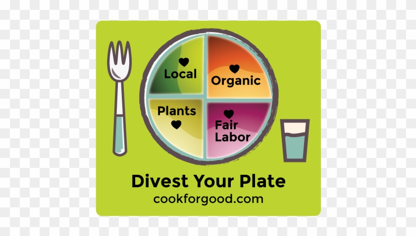 Icon Design By Jadavprakash9 For Cook For Good - Label #941305