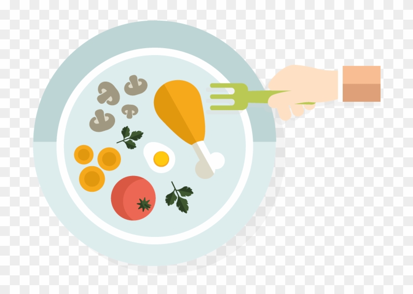 My Healthy Plate - Balanced Meal Cartoon Png - Free Transparent PNG Clipart  Images Download